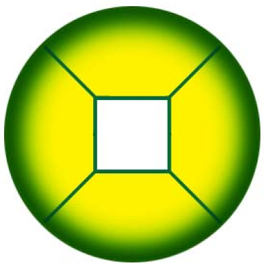 Danayarzar Group of Companies
