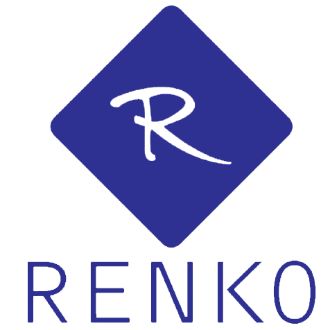 Renko Trading