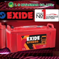 Global L S Myanmar (Exide Battery)