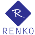Renko Trading